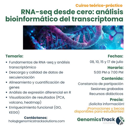 RNA-seq
